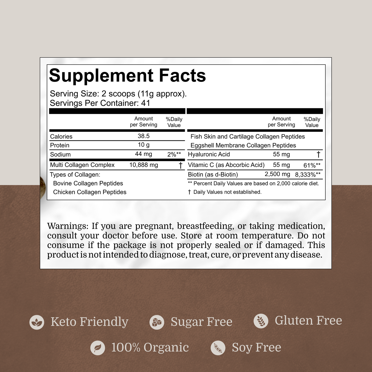 COLAGENO - Tipo I, II, III, V, y X