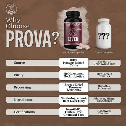 HIGADO - Bovino Deshidratado