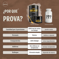 Resina de shilajit del Himalaya PROVA Diferencial